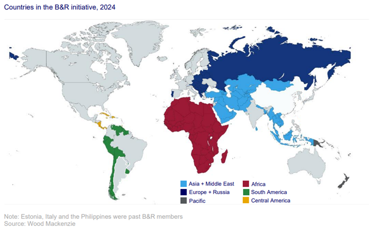 The Blindingly Obvious Global Energy Transition