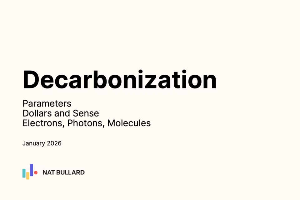 My Ten Favourite Charts from Nat Bullard